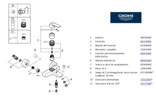 RECAMBIOS MONOMANDO BAÑO-DUCHA EUROSMART GROHE